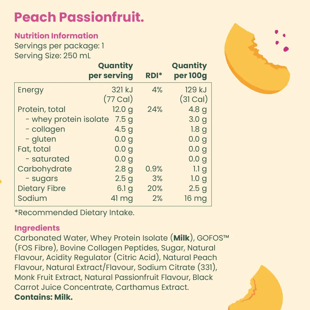 Nutrition – Single Can / Peach Passionfruit